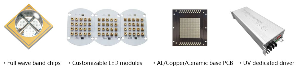 uv led solutions parts