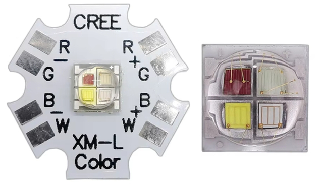 CREE LED PCB Module